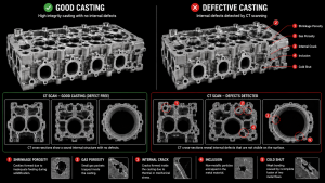2D X-ray vs. CT scan