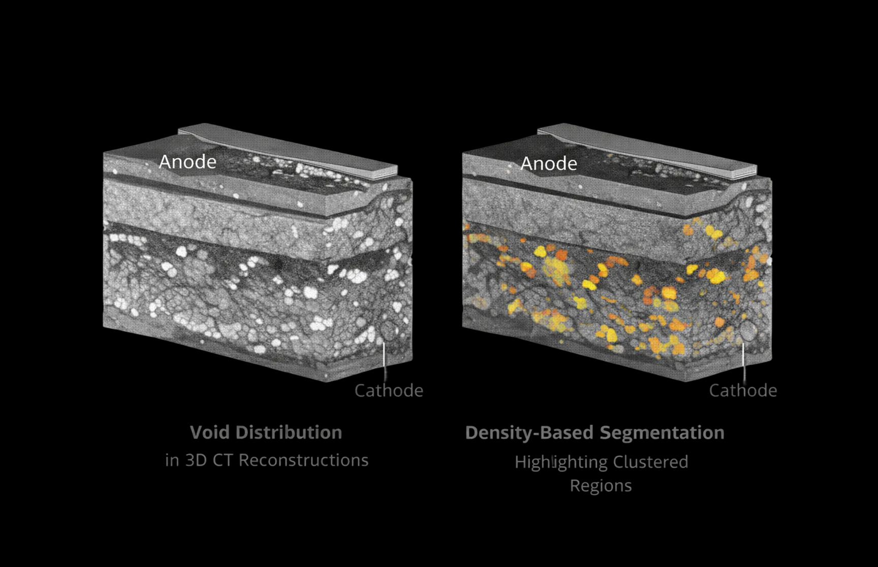 CT Scan Detection of Hidden Li-Ion Battery Defects