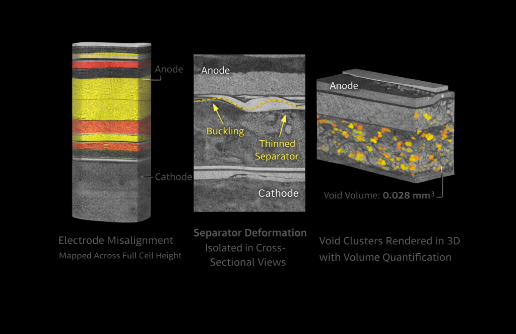 Electrode misalignment mapped across