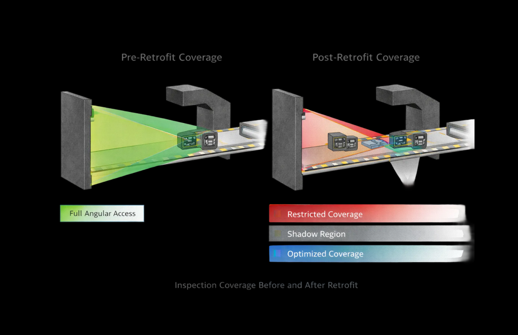 Pre-retrofit coverage diagrams
