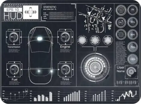 Softwareentwicklung / KI
