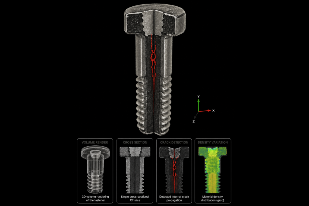 3D CT inspection of an aerospace fastener showing volume rendering, cross-sectional views, internal crack propagation, and material density variation for defect analysis.
